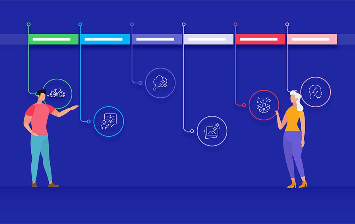 What Does a Roadmap Look Like?