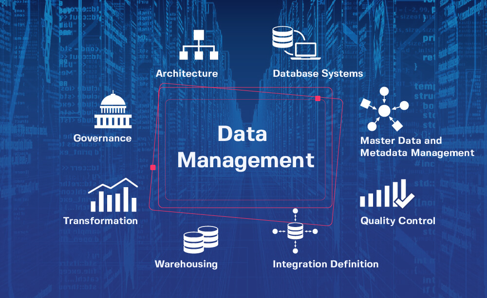 Data management